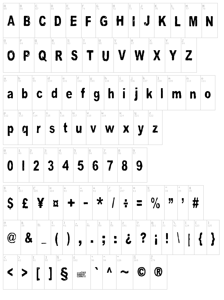 Feelings On / Off font map